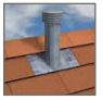 Class 2 Flue