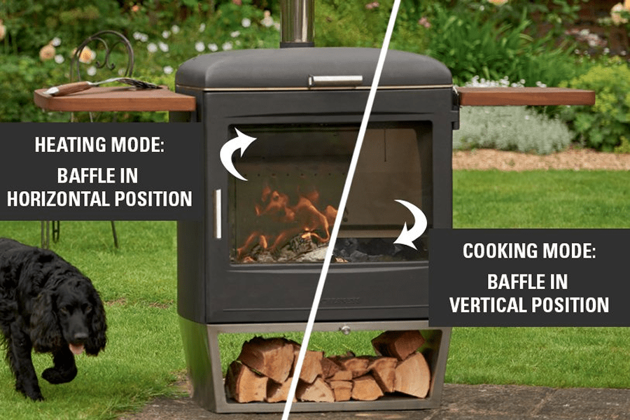 Chesneys Garden Party Outdoor Fire Baffle Positions
