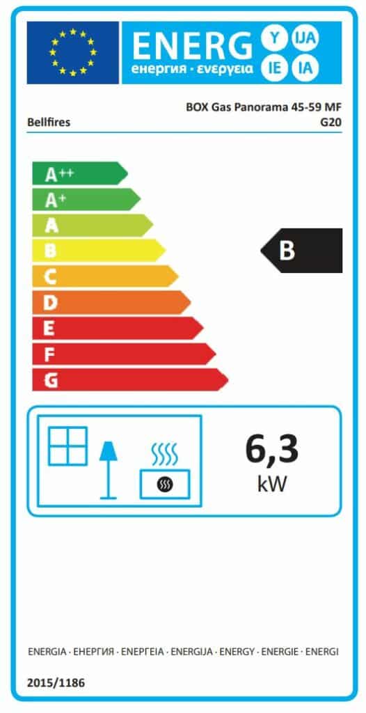 BOX Gas Panorama 45-59 Fire energy label