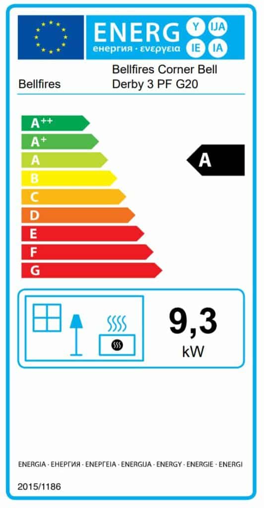 energy label energy label