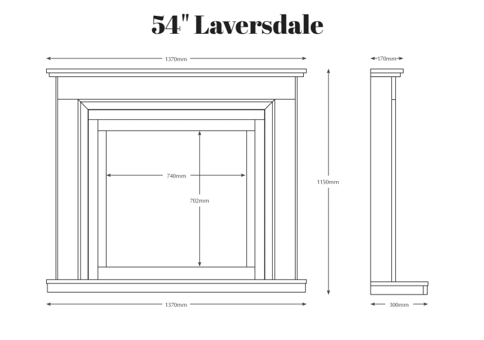 laversdale dimension