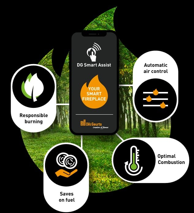 wood burner remote control